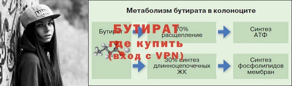 дживик Новокубанск